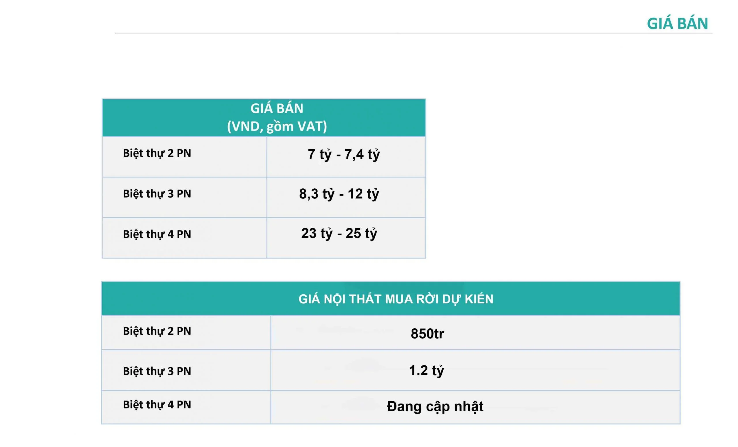 Minhtrungland -Dự Án Maia Quy Nhơn Beach Resort